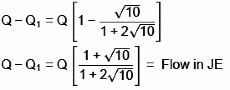 GATE Past Year Questions: Flow Through Pipes | Fluid Mechanics for Mechanical Engineering