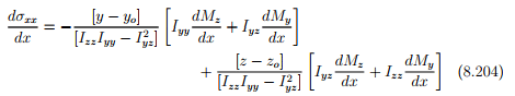 Asymmetrical Bending - Civil Engineering (CE)