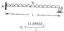 Plastic Analysis | Design of Steel Structures - Civil Engineering (CE)