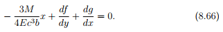 Symmetrical Bending - Civil Engineering (CE)