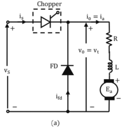 Chapter 8 - Power Electronics (Part - 2) | Additional Study Material for Mechanical Engineering
