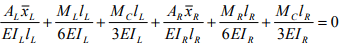 The Three Moment Equations-I (Part - 1) | Structural Analysis - Civil Engineering (CE)