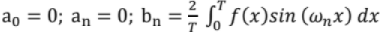 Chapter - 3 Signals and Systems | Additional Study Material for Mechanical Engineering
