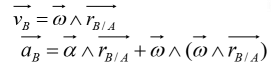 Moment of Force on a Rigid Body | Engineering Mechanics - Civil Engineering (CE)