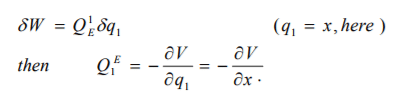 Principle of Virtual Work for a System of Connected Rigid Body | Engineering Mechanics - Civil Engineering (CE)