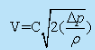 Concept of Static Pressure | Additional Documents & Tests for Civil Engineering (CE)