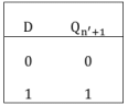 Chapter - 5 Digital Circuits | Additional Study Material for Mechanical Engineering