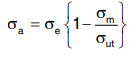 Fatigue strength and the S-N diagram | Design of Machine Elements - Mechanical Engineering