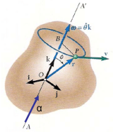 Moment of Force on a Rigid Body | Engineering Mechanics - Civil Engineering (CE)
