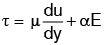 Momentum & Energy | Fluid Mechanics for Mechanical Engineering