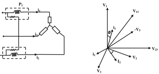 Chapter 7 - Measurements | Additional Study Material for Mechanical Engineering