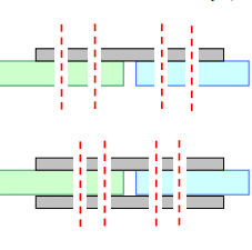 Types & Uses: Riveted Joints | Design of Machine Elements - Mechanical Engineering