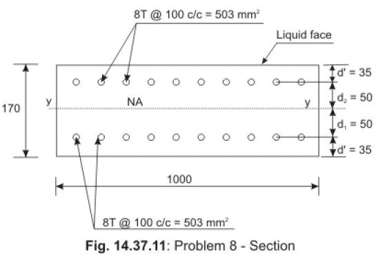 Numerical Problems - Tension Members - Civil Engineering (CE)