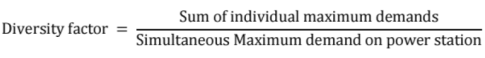 Chapter 10 - Power System (Part - 1) | Additional Study Material for Mechanical Engineering