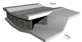 Conveyance Structures for Canal Flows (Part - 1) - Civil Engineering (CE)