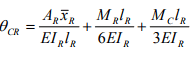 The Three Moment Equations-I (Part - 1) | Structural Analysis - Civil Engineering (CE)
