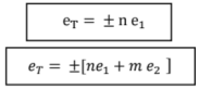 Chapter 7 - Measurements | Additional Study Material for Mechanical Engineering