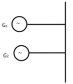 Chapter 10 - Power System (Part - 2) | Additional Study Material for Mechanical Engineering