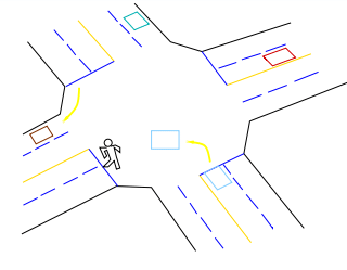 Uncontrolled Intersection | Transportation Engineering - Civil Engineering (CE)