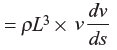 Hydraulic Similitude | Irrigation Engineering - Civil Engineering (CE)