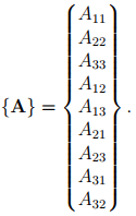 Algebra of Fourth Order Tensors - Civil Engineering (CE)