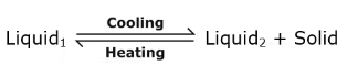 Phase Diagrams | Engineering Materials - Mechanical Engineering