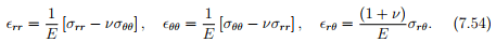 Techniques to Solve Boundary Value Problems - Civil Engineering (CE)