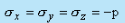 Forces on Fluid Elements | Fluid Mechanics for Mechanical Engineering