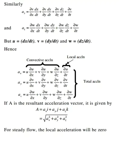 Fluid Kinematics - Civil Engineering (CE)