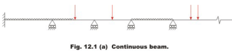 The Three Moment Equations-I (Part - 1) | Structural Analysis - Civil Engineering (CE)
