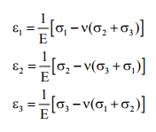 Strain Analysis | Additional Study Material for Mechanical Engineering