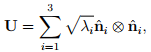 Eigenvalues, Eigenvectors of Tensors - Civil Engineering (CE)