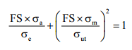 Design of Shaft For Variable Load & Based on Stiffness | Design of Machine Elements - Mechanical Engineering