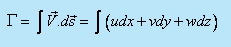 Concept of Circulation in a Free Vortex Flow | Additional Documents & Tests for Civil Engineering (CE)