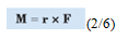 Cross Product of Vectors | Engineering Mechanics - Civil Engineering (CE)