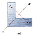 Centroid & Center of Mass of the Composite Bodies | Engineering Mechanics - Civil Engineering (CE)