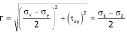 Mohr`s Circle For Plane Stress & Plane Strain | Strength of Materials (SOM) - Mechanical Engineering