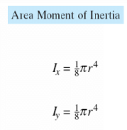 Centroid for System of Particles | Engineering Mechanics - Civil Engineering (CE)