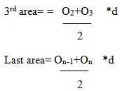 Measurements of Area & Volume | Geomatics Engineering (Surveying) - Civil Engineering (CE)