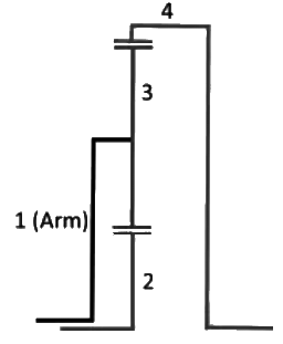 GATE Past Year Questions: Gears & Gear Trains | Theory of Machines (TOM) - Mechanical Engineering