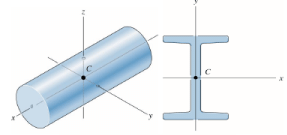 Centroid & Center of Mass of the Composite Bodies | Engineering Mechanics - Civil Engineering (CE)