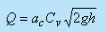 Concept of Static Pressure | Additional Documents & Tests for Civil Engineering (CE)