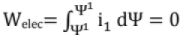 Chapter 11 - Machines (Part-3) - Mechanical Engineering