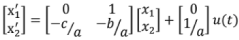 Chapter - 4 Control System | Additional Study Material for Mechanical Engineering