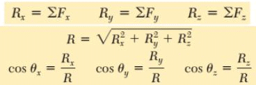 Summary: Resultant & Equilibrium of Force System (Non - Coplanar) | Engineering Mechanics for Mechanical Engineering
