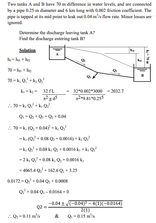 Pipes in Series and Parallel, Hardy-Cross method | Fluid Mechanics for Civil Engineering - Civil Engineering (CE)