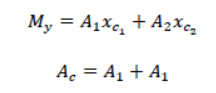 Centroid for Composite Bodies | Engineering Mechanics - Civil Engineering (CE)