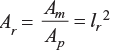 Hydraulic Similitude | Irrigation Engineering - Civil Engineering (CE)