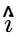 GATE Past Year Questions: Fluid Kinematics | Fluid Mechanics for Mechanical Engineering
