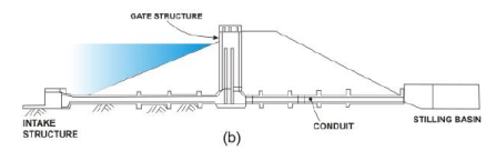 Design and Construction of Concrete Gravity Dams (Part -7)